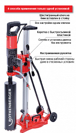 Установка алмазного бурения Rothenberger RODIACUT 250 / RODIADRILL 200